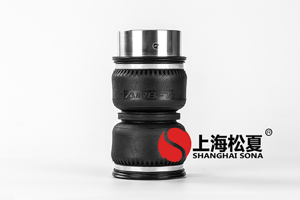 打造<a href='http://brandnew-swimwear.com/' target='_blank'><u>空氣彈簧</u></a>網(wǎng)購(gòu)平臺(tái)