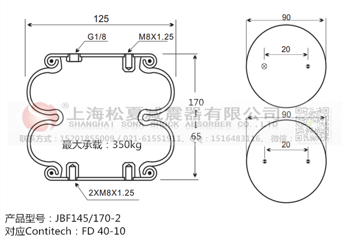 橡膠<a href='http://brandnew-swimwear.com/' target='_blank'><u>空氣彈簧</u></a>