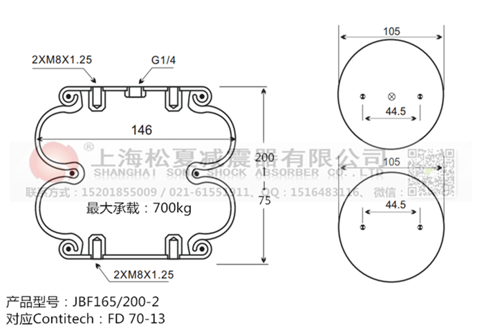 JBF165/200-2橡膠<a href='http://brandnew-swimwear.com/' target='_blank'><u>空氣彈簧</u></a>