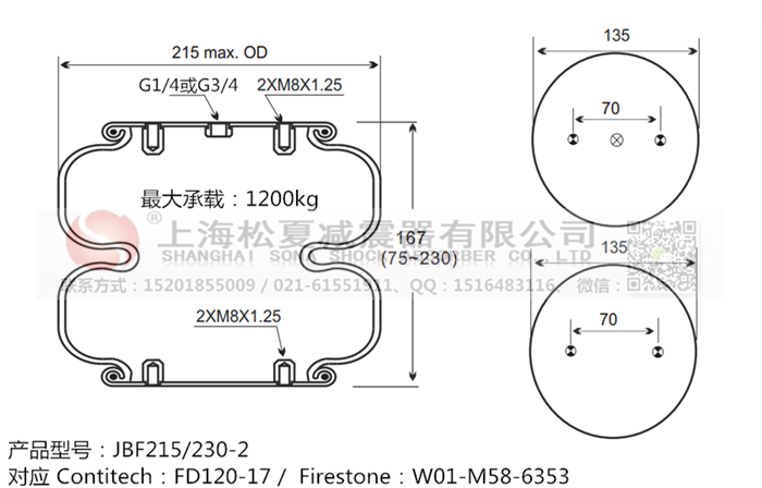 JBF215/230-2橡膠<a href='http://brandnew-swimwear.com/' target='_blank'><u>空氣彈簧</u></a>