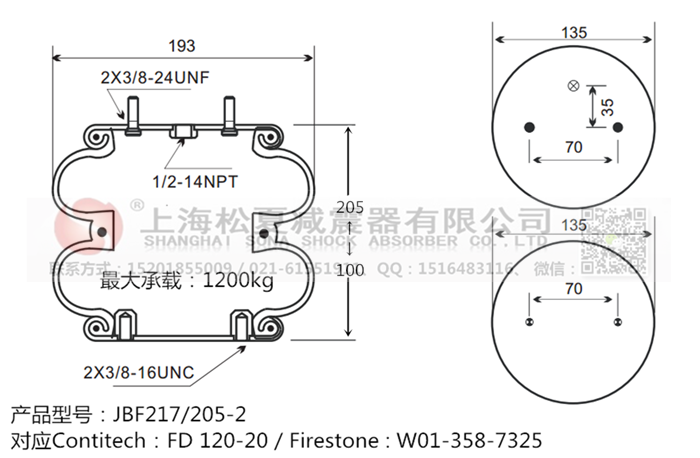 JBF217/205-2橡膠<a href='http://brandnew-swimwear.com/' target='_blank'><u>空氣彈簧</u></a>