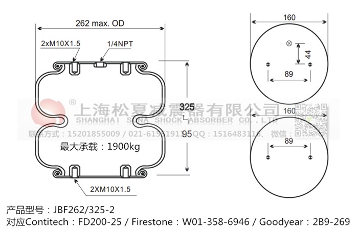 JBF262/325-2橡膠<a href='http://brandnew-swimwear.com/' target='_blank'><u>空氣彈簧</u></a>