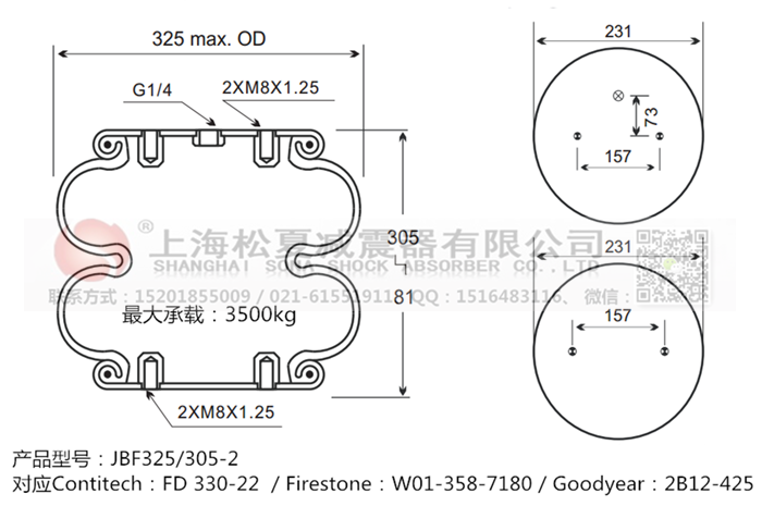 JBF325/305-2橡膠<a href='http://brandnew-swimwear.com/' target='_blank'><u>空氣彈簧</u></a>